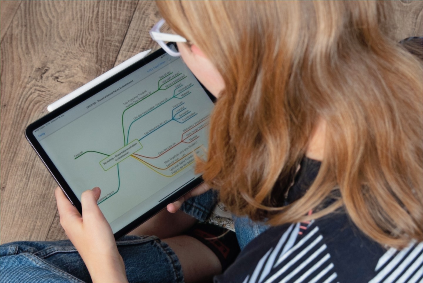 Digitale Mindmap auf einem iPad zur Konkretisierung eines Dissertationsvorhabens.